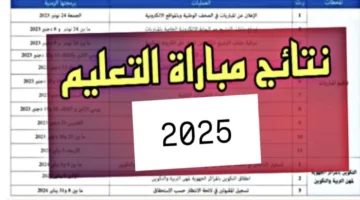 بالأسماء والجهات “لوائح الناجحين”لينك استعلام نتائج كتابي مباراة التعليم دورة نونبر 2025 بصيغة PDF